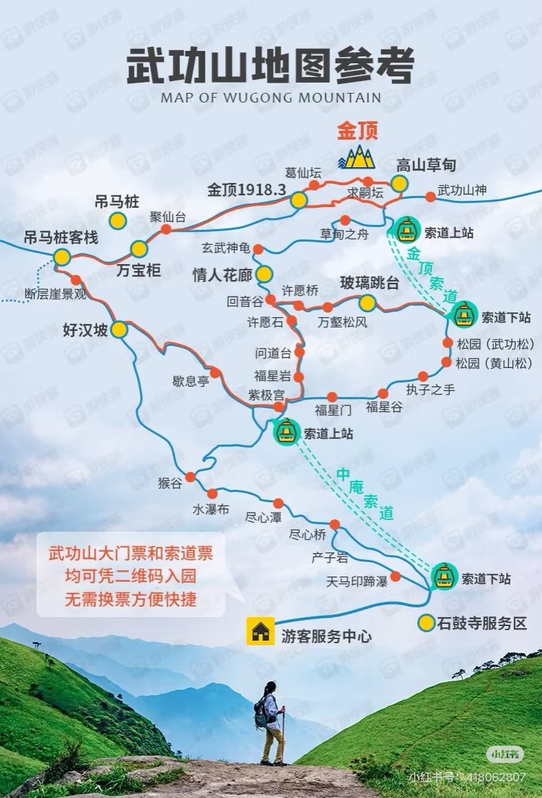 路线图